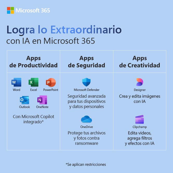 QQ2-00008 MICROSOFT                                                    | MICROSOFT OFFICE 365 PERSONAL LICENCIA 1 AÑO DIGITAL                                                                                                                                                                                                      
